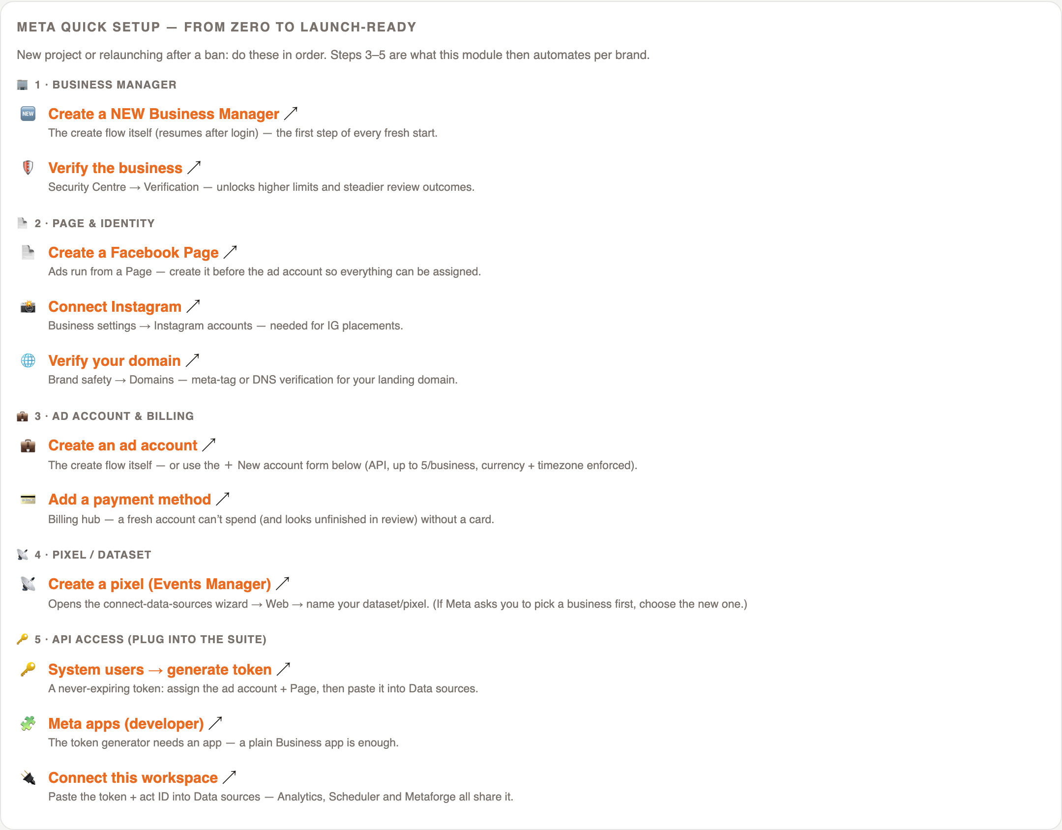 MetaAccounts — the Meta re-registration checklist, every step deep-linked in order