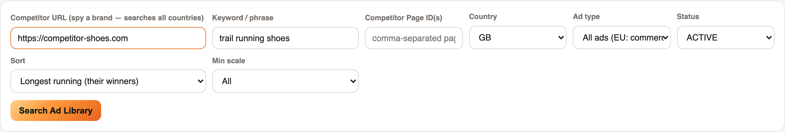 Spy by URL, keyword or Page — sorted by what runs longest